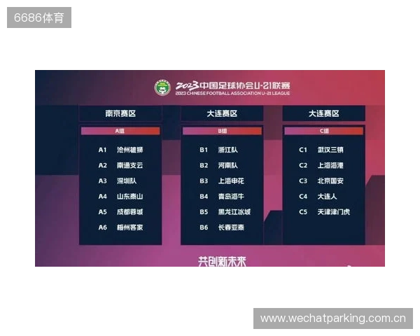 足球报:明年U21联赛和U19中青赛有望合并,实施周末主客场赛制 足球报:明年U21联赛和U19中青赛有望合并,实施周末主客场赛制