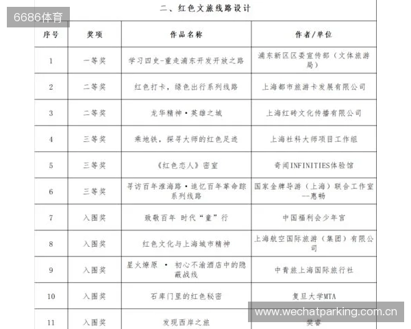 全运男足U20铜牌赛-上海vs山东首发:蒯纪闻、刘诚宇、依木兰登场 全运男足U20铜牌赛-上海vs山东首发:蒯纪闻、刘诚宇、依木兰登场
